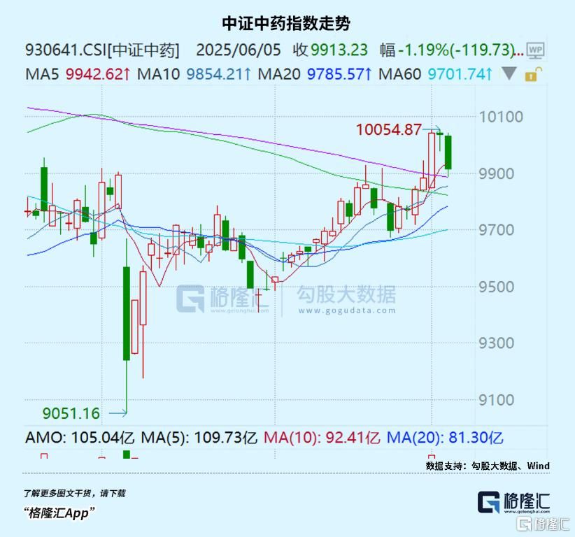 万亿产业链大洗牌!机遇还是陷阱 万亿产业链大洗牌!机遇还是陷阱