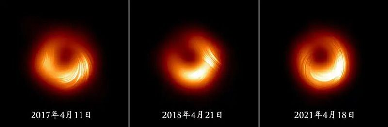 事件视界望远镜发布M87*黑洞新图像：揭示偏振方向的出乎意料的翻转（2025/09/16）