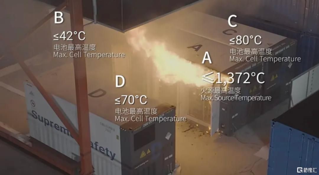 调研海辰储能：技术领跑长时储能赛道，锚定全球增长确定性